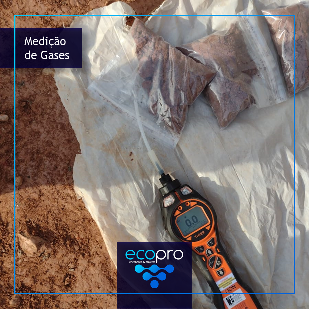 Medição de gases