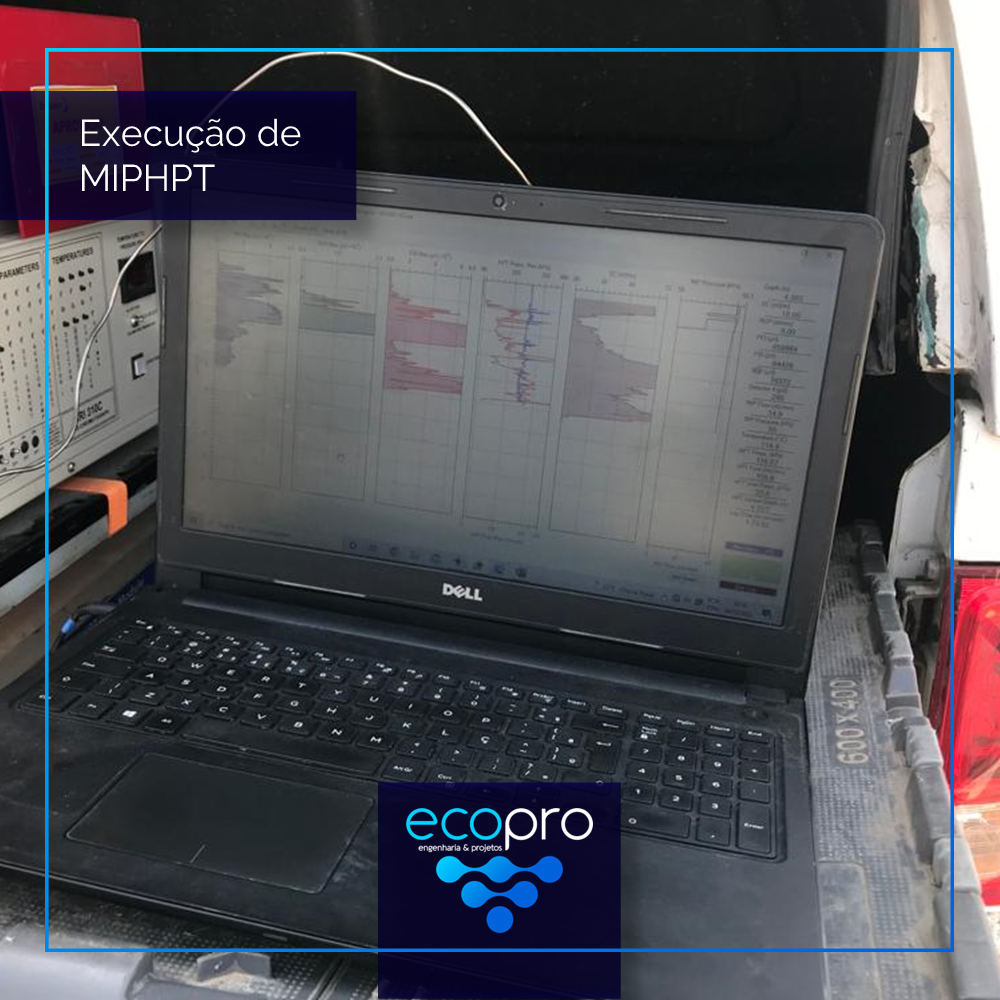Execução de MIPHPT
