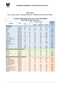 DECISÃO DE DIRETORIA N.º 125/2021/E, DE 09 DE DEZEMBRO DE 2021