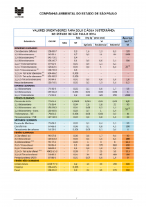 DECISÃO DE DIRETORIA N.º 125/2021/E, DE 09 DE DEZEMBRO DE 2021