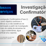 Nossos Serviços - Investigação Confirmatória