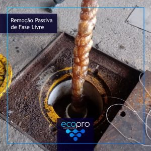 Remoção passiva de fase livre