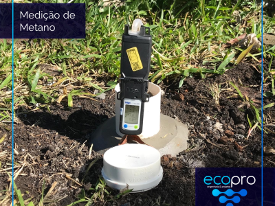 Medição de metano